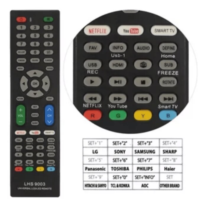 Controle Universal De Tv Todas As Marcas Led,smart